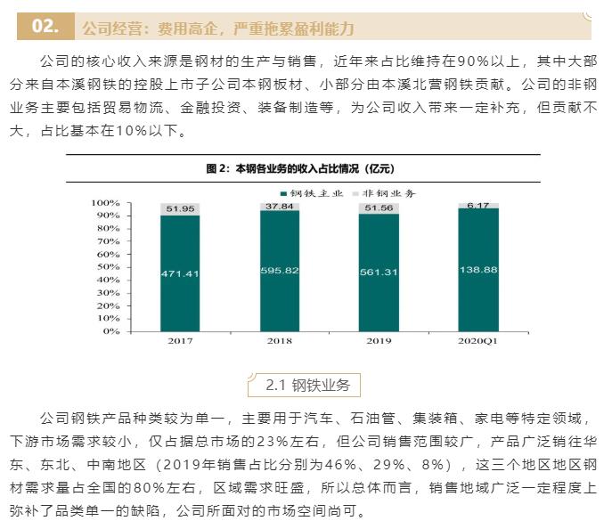 02-公司經(jīng)營：費用高企，嚴重拖累盈利能力-1.jpg