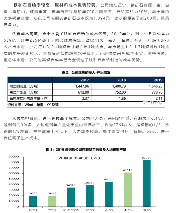 02-公司經(jīng)營：費用高企，嚴重拖累盈利能力-3.jpg
