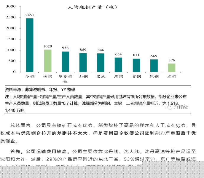 02-公司經(jīng)營：費用高企，嚴重拖累盈利能力-4.jpg