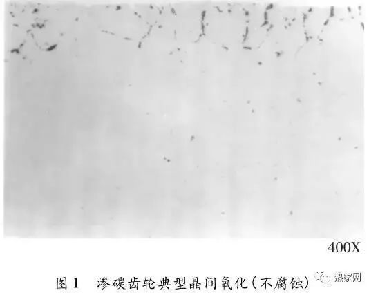 非馬氏體組織在表面滲碳中的形成機(jī)理及優(yōu)化措施研究