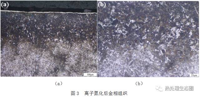 離子氮化與QPQ工藝在錐環(huán)支板熱處理中的效果與成本對(duì)比