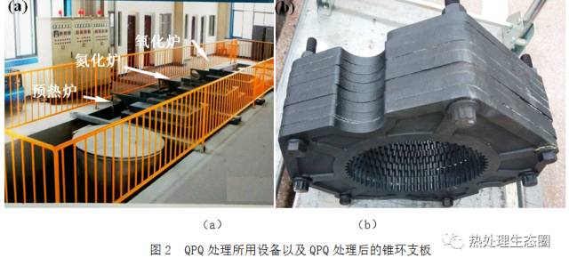 離子氮化與QPQ工藝在錐環(huán)支板熱處理中的效果與成本對(duì)比