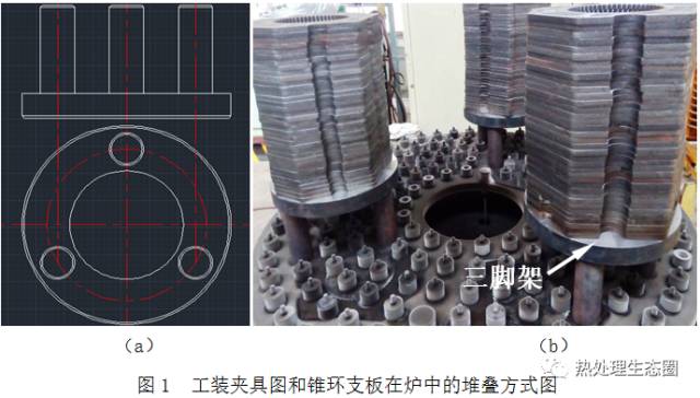 離子氮化與QPQ工藝在錐環(huán)支板熱處理中的效果與成本對(duì)比